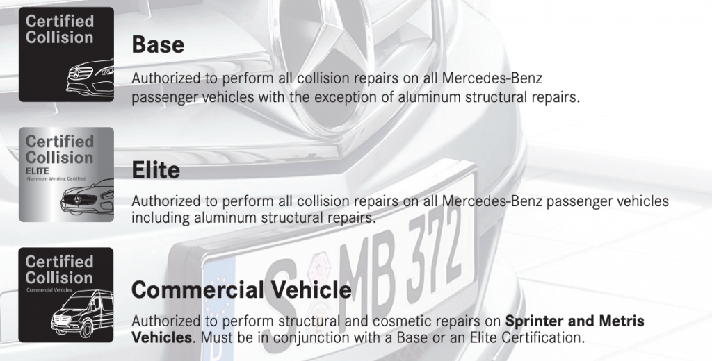 Mercedes-Benz Authorized Collision Repair